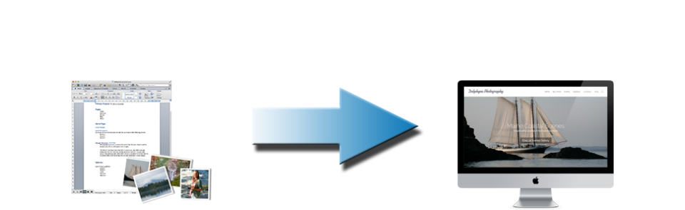 Fully Managed Websites